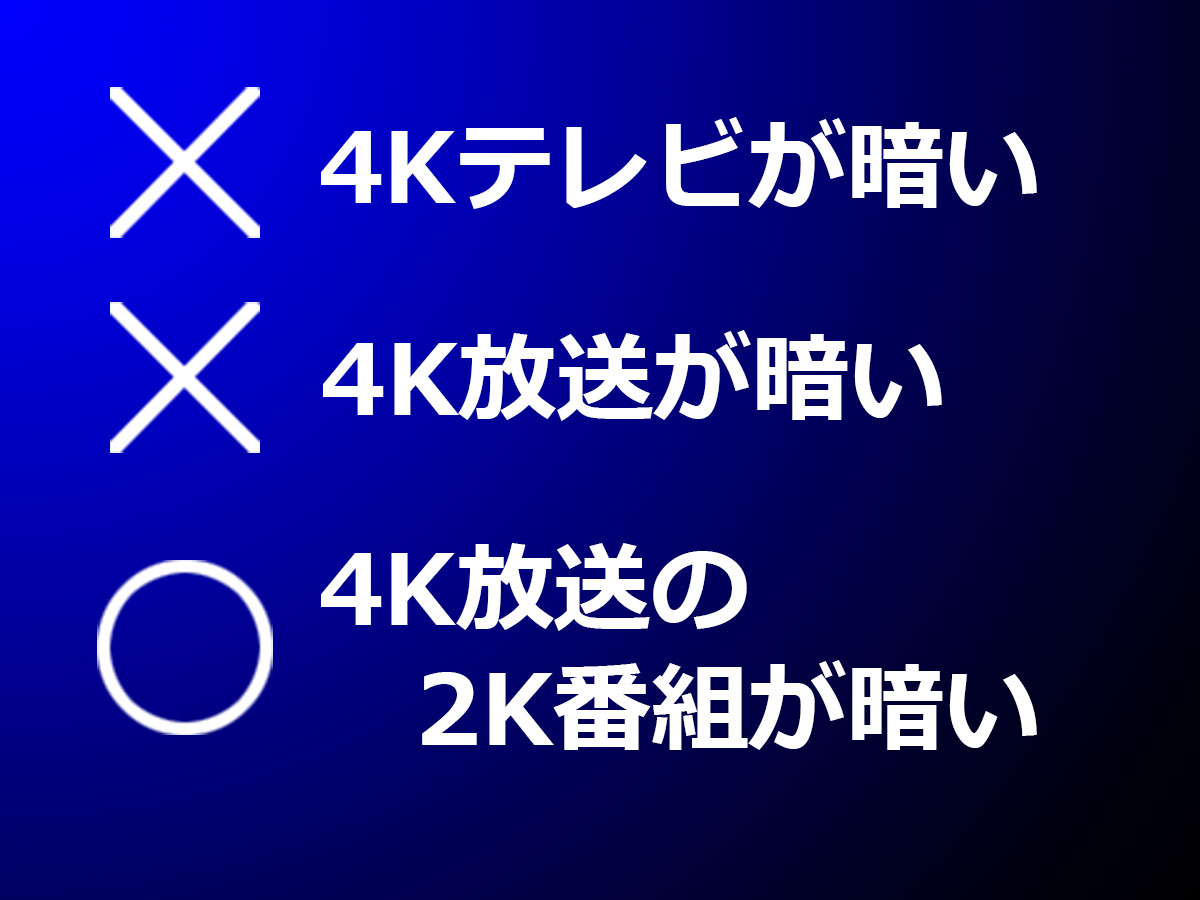 4K-Broadcast-Dark-Display-Problem-01